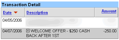 $250 in transaction history