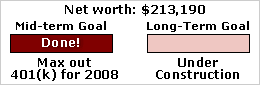 net worth progress bar