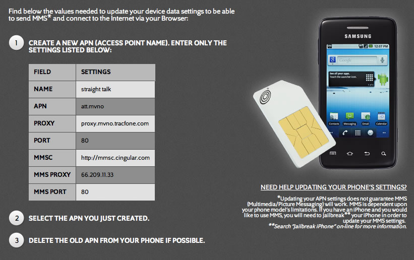 Straight Talk SIM Card + Any iPhone 4 or 5 = $45 Unlimited Prepaid Plan — My Money Blog