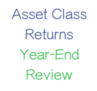 Major Asset Class Returns, 2019 Year-End Review