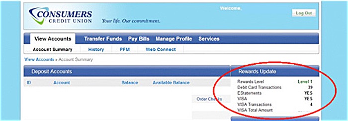 consumers credit union internal phone numbers consumers credit union internal phone numbers