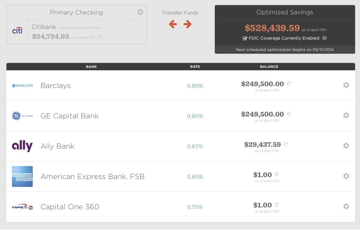 mymoney one account mymoney one account