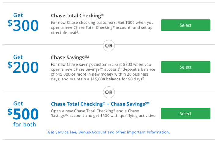 Chase Bank $500 Bonus 2018 – $300 Total Checking + $200 Savings