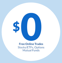 Firstrade Free Trades on Stocks, ETFs, Options, Even Mutual Funds (+New App)