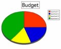 budget_pie.jpg