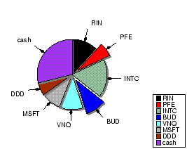 MMBPM Holdings