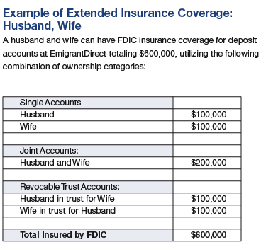 fdic.gif