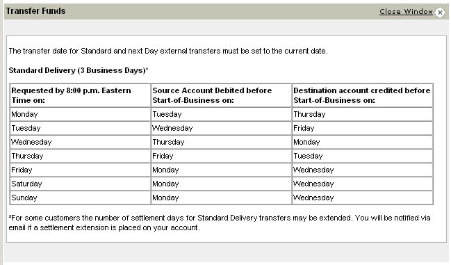 HSBC Direct Bank-to-Bank Transfer Schedules My Money