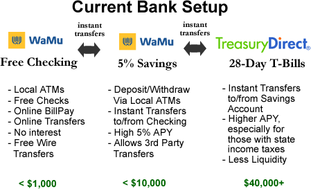 banksetup.gif