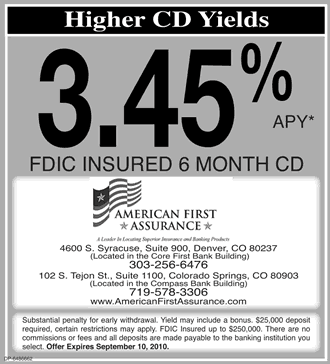 New Marketing Trick Short Term Fdic Insured Bank Cds With Really