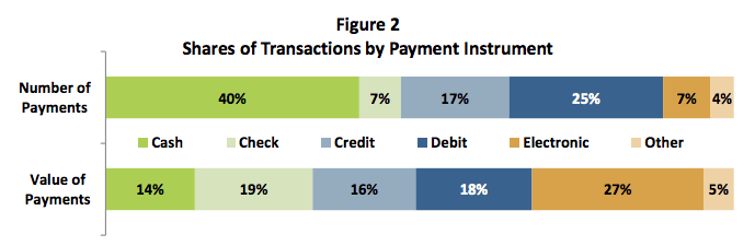 realdebitcards5