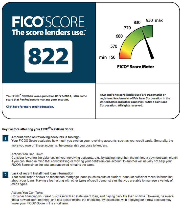 Fico Nextgen Score Chart