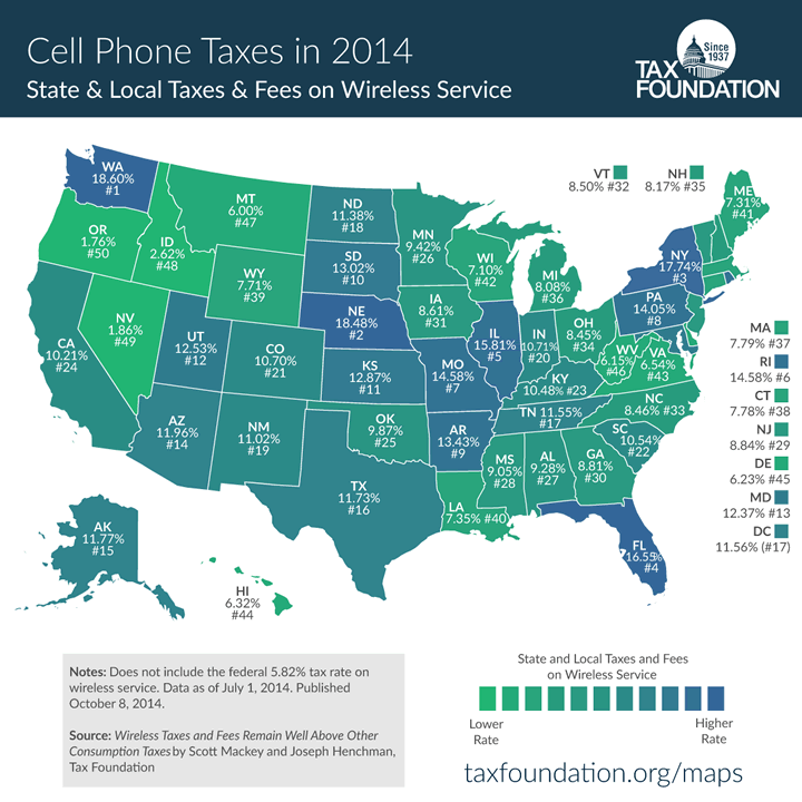 celltaxmap720