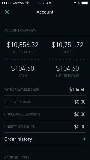 Robinhood App Downloads Top 600,000 as Angry Traders Find It Hard
