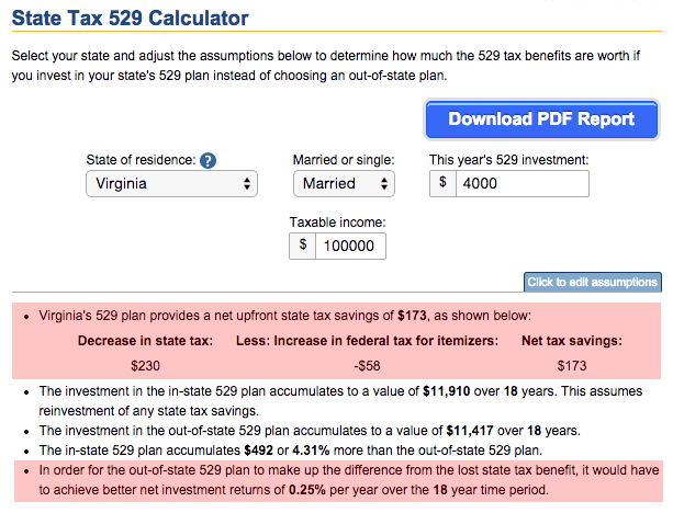 cs529tool