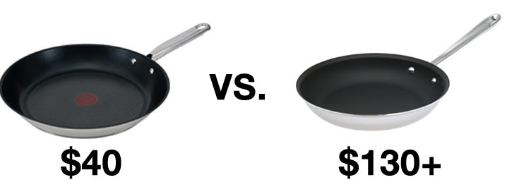 Why Cheap Nonstick Skillets Are Best