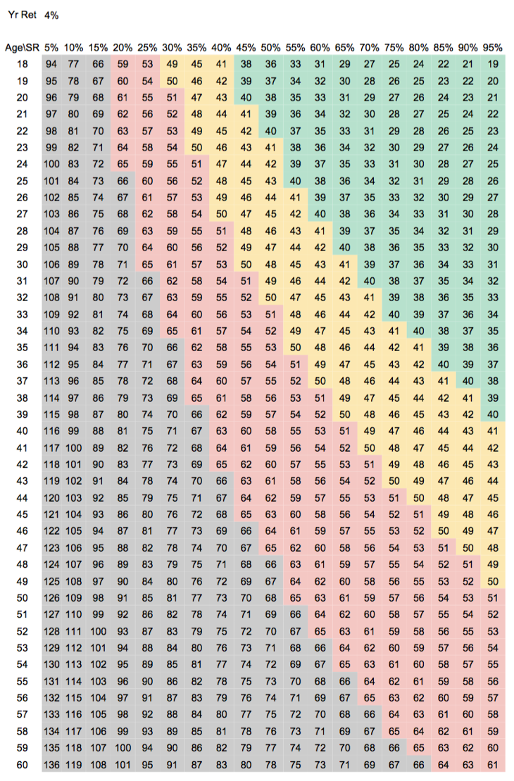 fi_heatmap