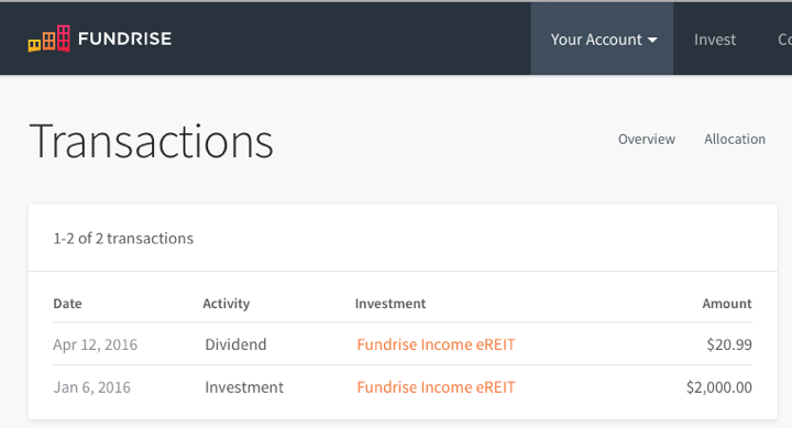 fundrise2016q1