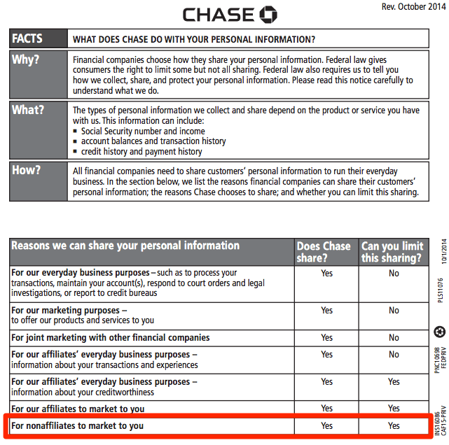 optout_chase2