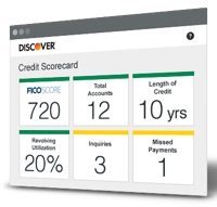 creditscorecard0