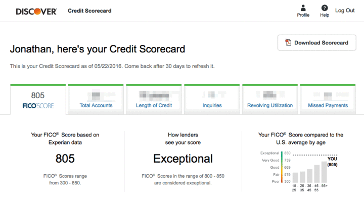 creditscorecard3