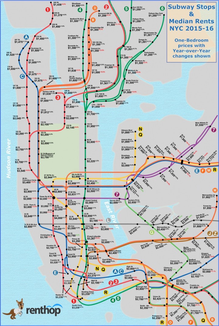 rh_nycsubway_full