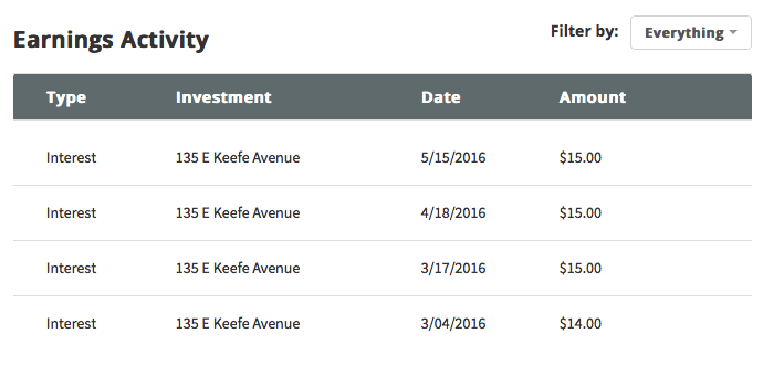 rs_1605earnings2