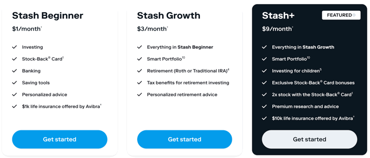 Stash Review: Simplified Automated Investing, Improved  Stock Bonus