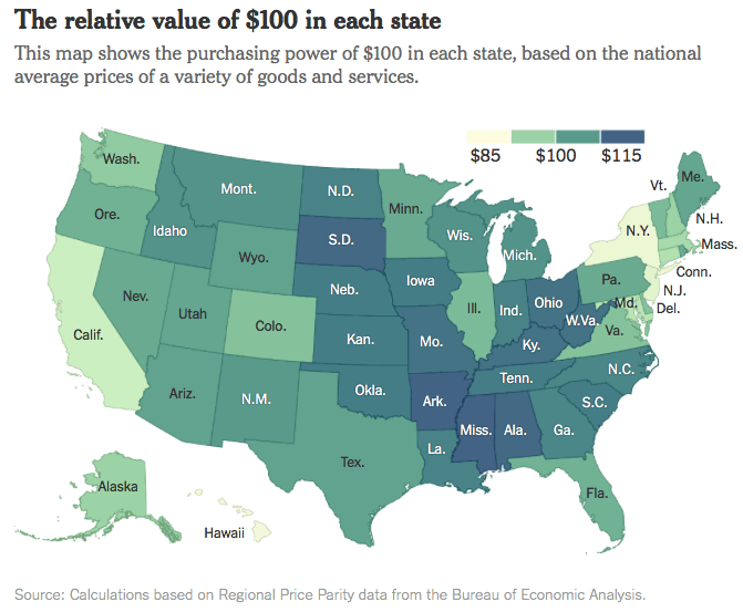 State Cost Of Living Comparison Chart