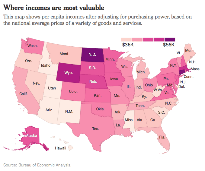 Cost Of Living Chart By State