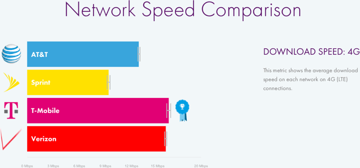 opensignal2