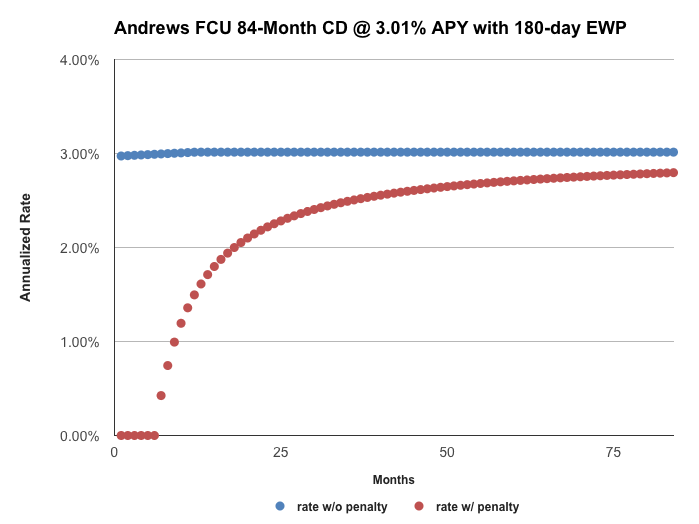 afcu_bf2016