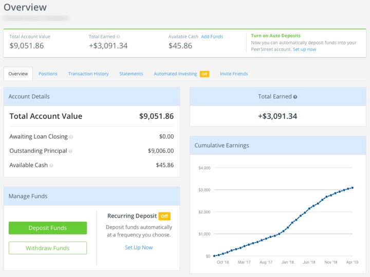 PeerStreet Review: Stats and Returns (IRR) After 2.5 Years