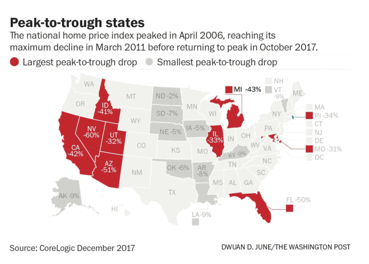 Infographic: Where Did Housing Prices Crash the Most and the Least?