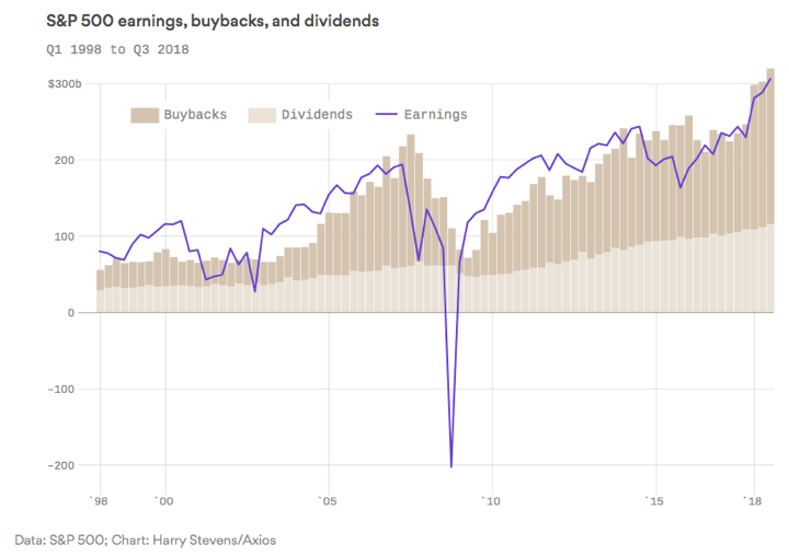 Reader Question: Thoughts on Recent Stock Market Drop?