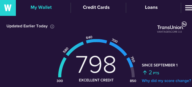 Free Credit Scores From ALL 3 Major Credit Bureaus + Free Credit Monitoring  + k in Free ID Theft Insurance (No Credit Card Required)