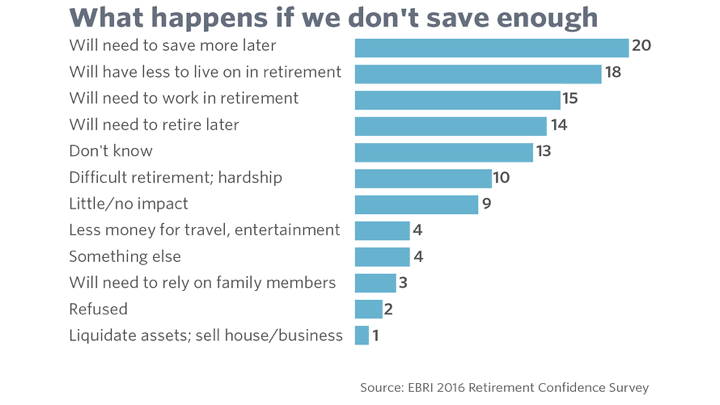 Nomadland Book: What Really Happens When You Don’t Save Enough For Retirement?