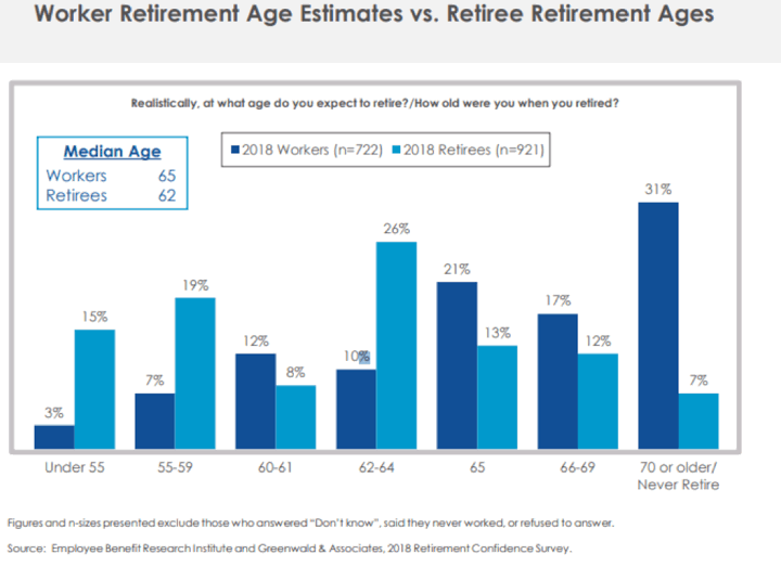 Nomadland Book: What Really Happens When You Don’t Save Enough For Retirement?