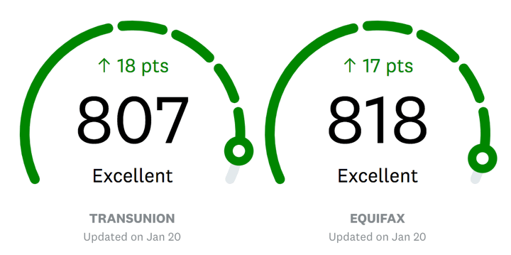 Free Credit Scores From All 3 Major Credit Bureaus + Free Credit Monitoring Alerts + k in Free ID Theft Insurance