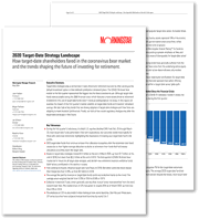 Morningstar Target Date Retirement Fund Rankings 2020: Not All The Same