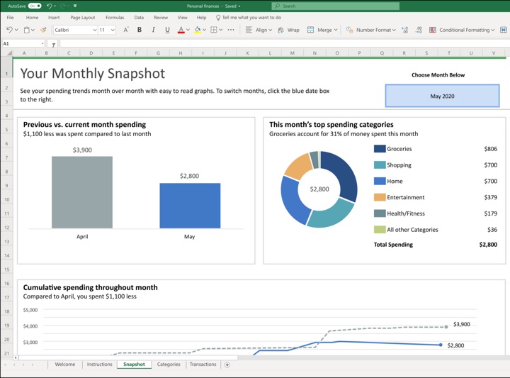 Money in Excel: Automated Budgeting and Personal Finance Template (Free for Microsoft 365 Subscribers)