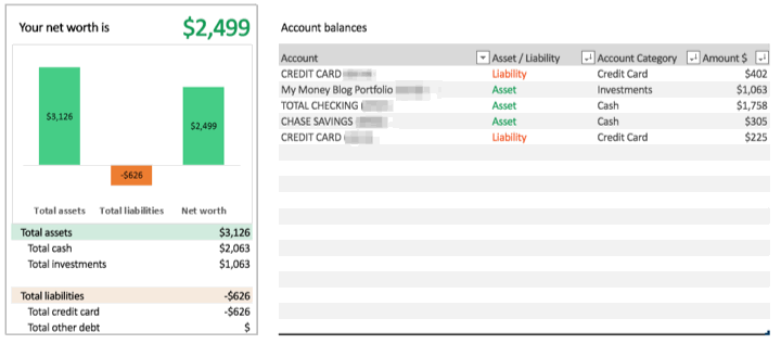 Money in Excel Review – Good For Budget Tracking, Bad For Investments