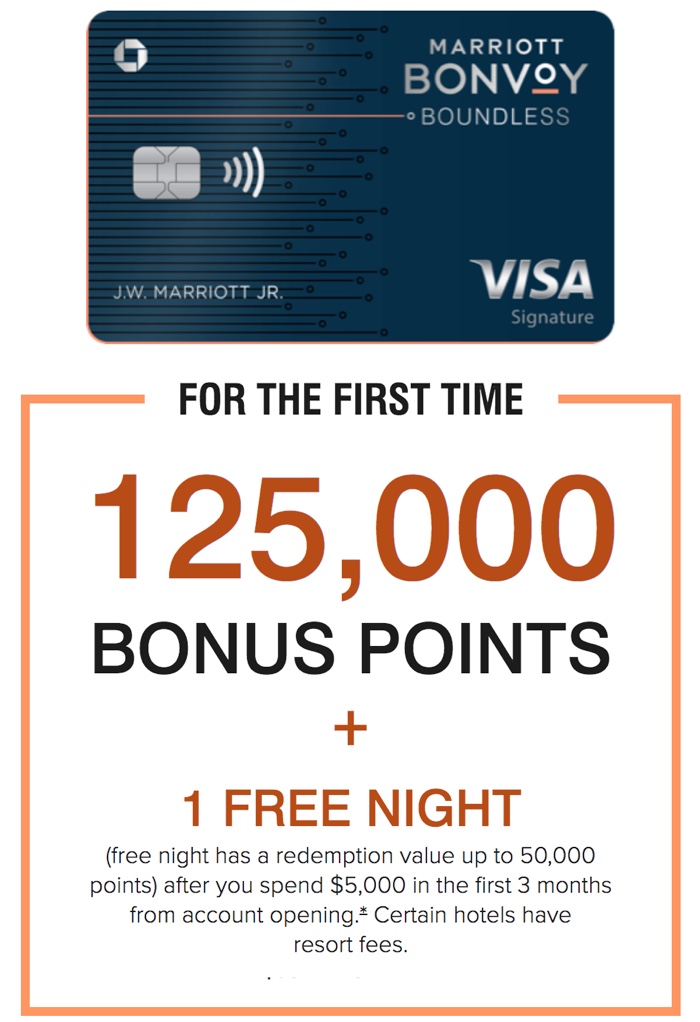 Marriott Bonvoy Boundless Card Review: 125,000 Points + 1 Free Night (50k value) Limited-Time Offer