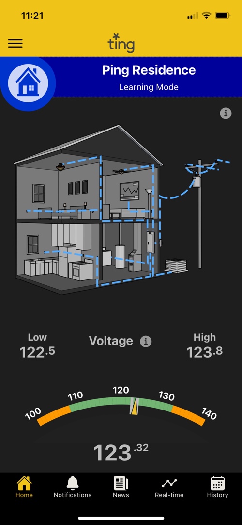 State Farm Homeowner Policyholders: Free Ting Electrical Fire Sensor + ,000 Repair Credit