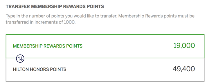 Finally Time to Start Redeeming Miles and Points Again!