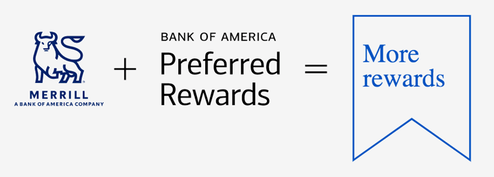 Bank of America Preferred Rewards: New Tiers for M+ Assets