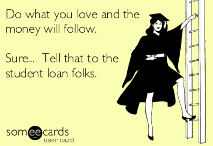 Federal Student Loan Forgiveness Application Website Now Open