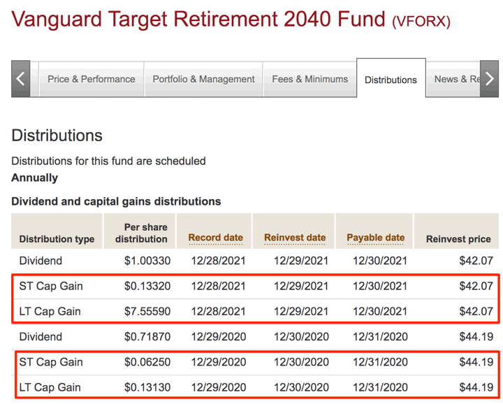 Vanguard Target Retirement Funds Surprise 10+ YearEnd NAV Drop and