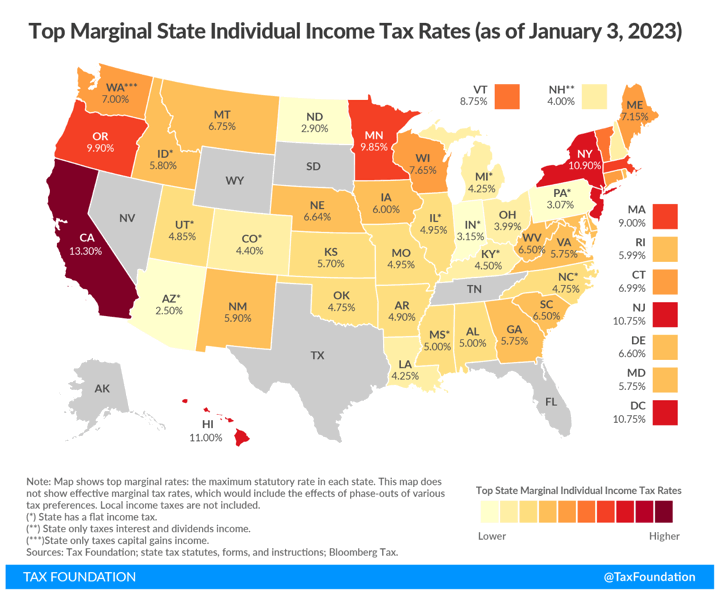 TurboTax Online Walkthrough: How To Enter US Treasury Interest from Money Market and Bond Funds/ETFs For State Tax Exemption