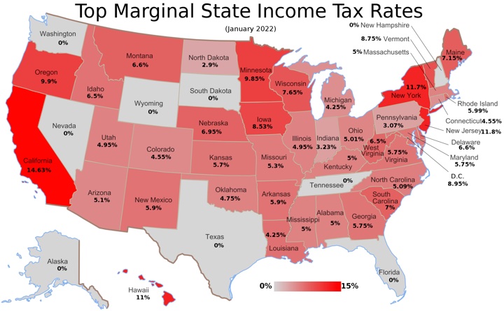 Vanguard Federal Money Market Fund: How to Claim Your State Income Tax Exemption